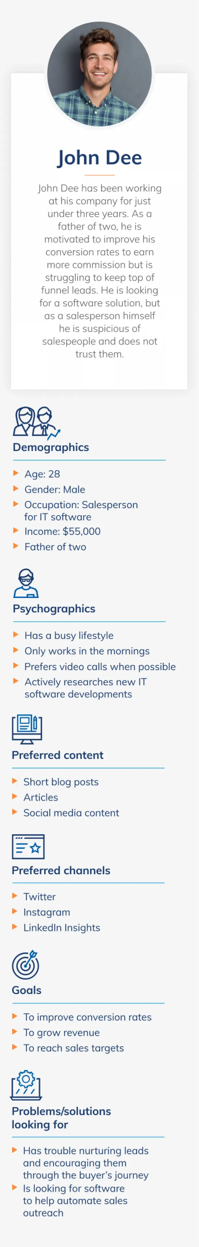 behavioral market segmentation