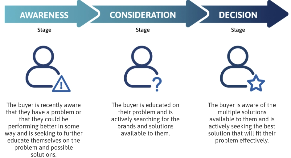 Group 10828 Group 10828