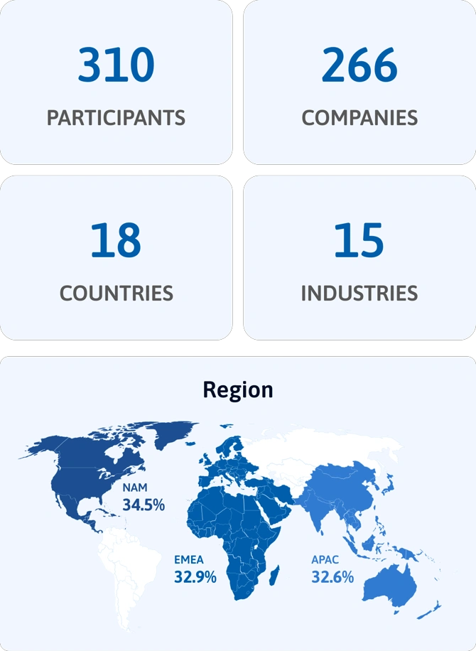infographic